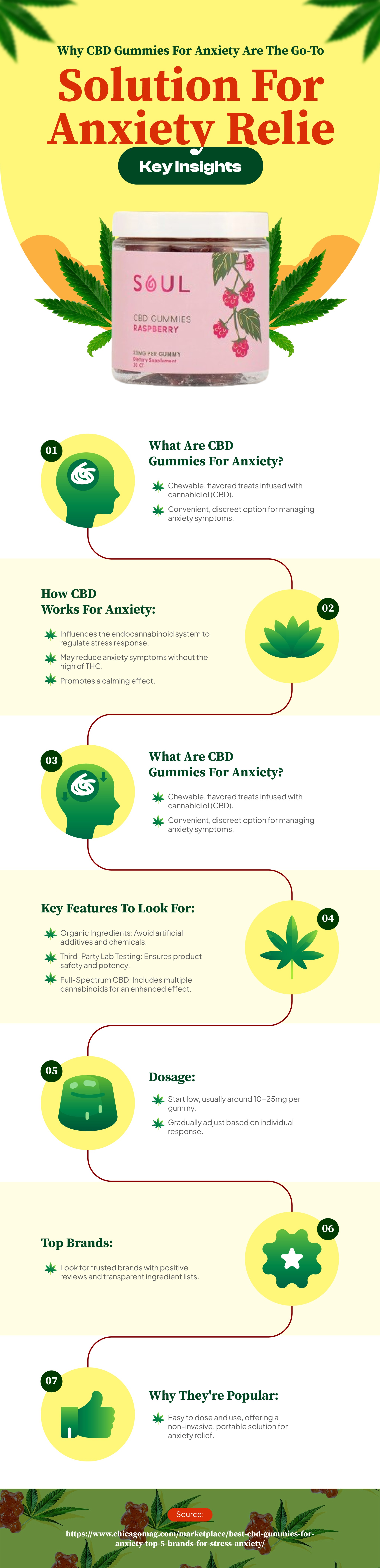 best cbd gummies for anxiety